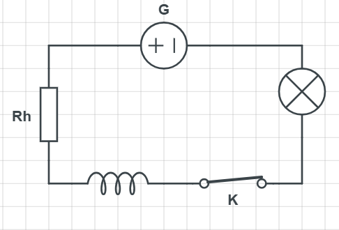 Circuit 3 : Effet Magnétique